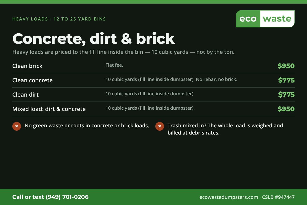 Heavy-load rules: clean concrete (no rebar, no brick) or clean dirt $775, mixed dirt and concrete $950, filled only to the 10 cubic yard fill line; clean brick $950 flat. No green waste or roots in concrete or brick loads; any trash mixed in is weighed and billed at debris rates.