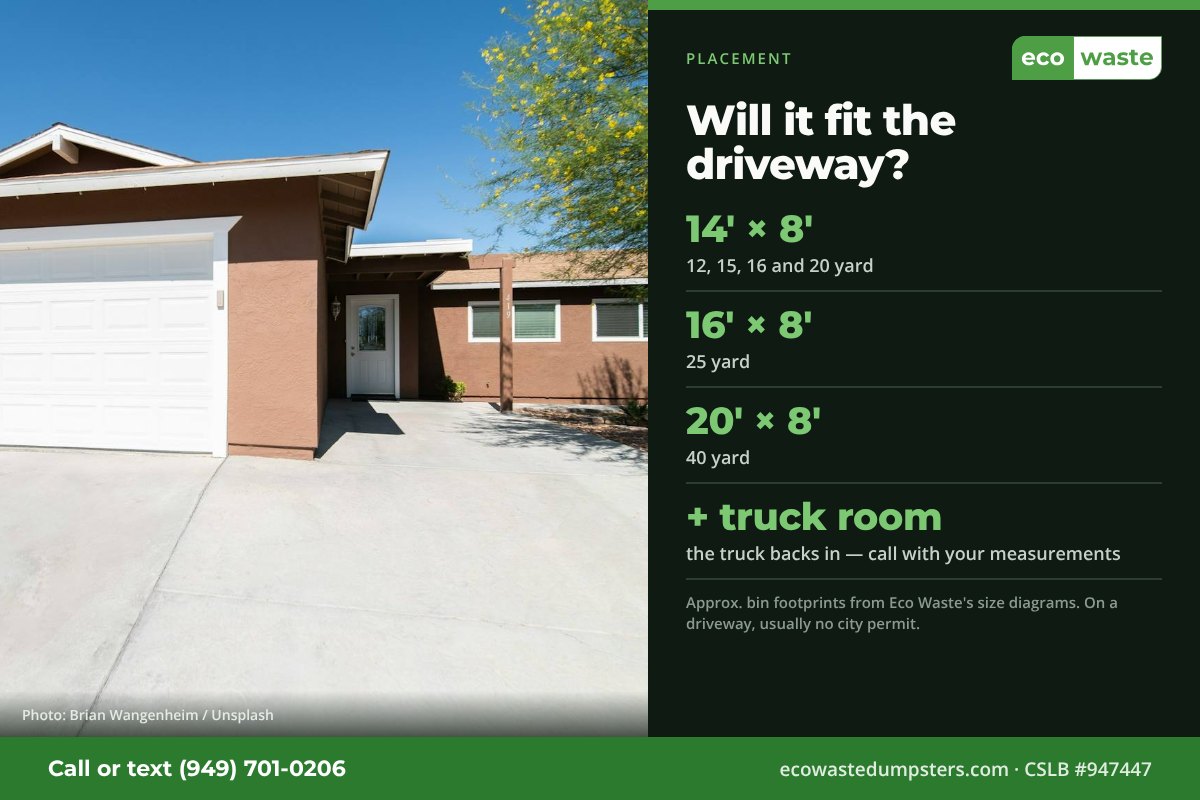 Dumpster footprints: 14 by 8 feet for the 12, 15, 16 and 20 yard bins, 16 by 8 feet for the 25 yard and 20 by 8 feet for the 40 yard, plus room for the truck to back in.