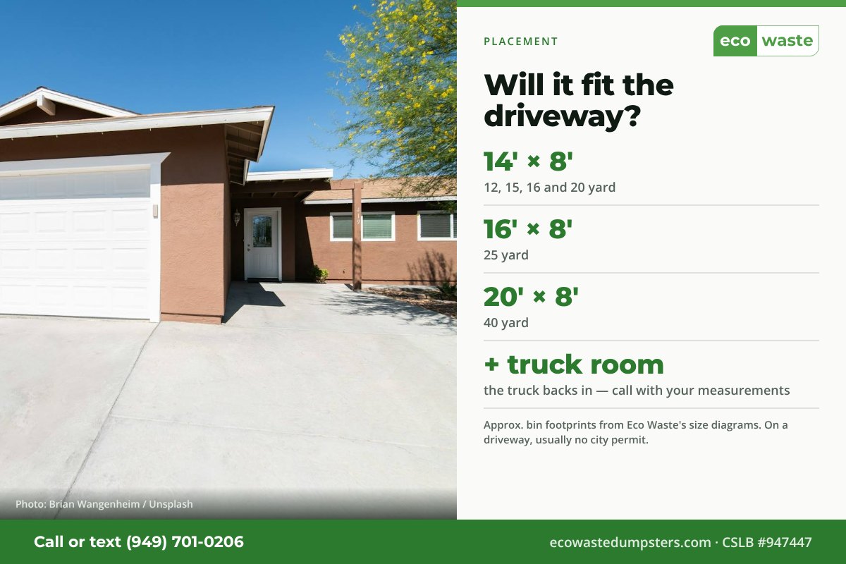 Dumpster footprints: 14 by 8 feet for the 12, 15, 16 and 20 yard bins, 16 by 8 feet for the 25 yard and 20 by 8 feet for the 40 yard, plus room for the truck to back in.