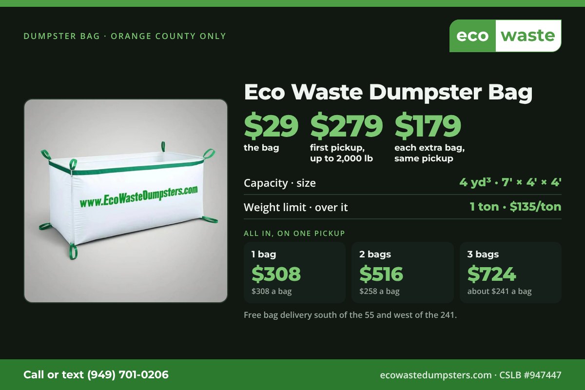 Eco Waste Dumpster Bag: 4 cubic yards, 7 ft by 4 ft by 4 ft, 1 ton (2,000 lb) limit. Bag $29; pickup $279 for the first bag up to 2,000 lb, $179 for each extra bag on the same pickup (up to 3 bags a pickup), $135 per ton over. All in: 1 bag $308, 2 bags $516, 3 bags $724. Free bag delivery south of the 55 and west of the 241, Orange County only.