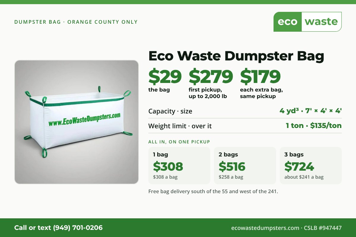 Eco Waste Dumpster Bag: 4 cubic yards, 7 ft by 4 ft by 4 ft, 1 ton (2,000 lb) limit. Bag $29; pickup $279 for the first bag up to 2,000 lb, $179 for each extra bag on the same pickup (up to 3 bags a pickup), $135 per ton over. All in: 1 bag $308, 2 bags $516, 3 bags $724. Free bag delivery south of the 55 and west of the 241, Orange County only.