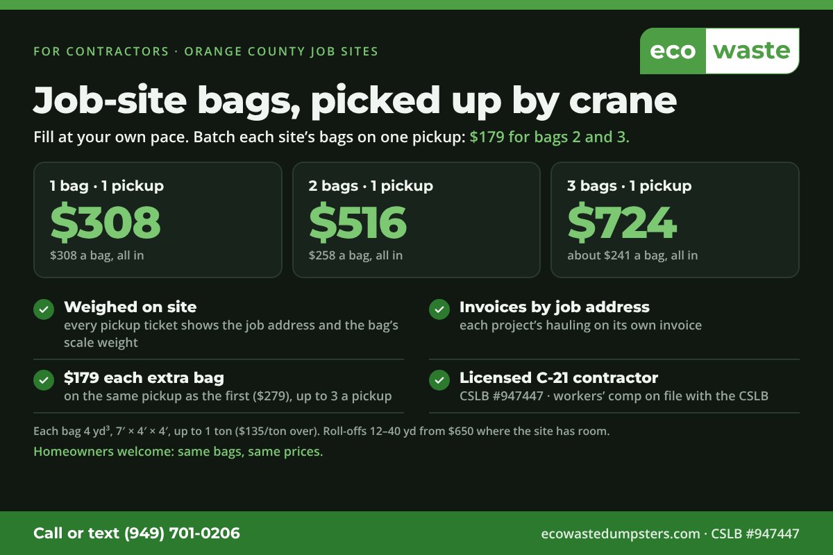 Eco Waste job-site dumpster bags for Orange County contractors: 1, 2 or 3 bags on one crane pickup cost $308, $516 and $724 all in ($29 a bag, $279 for the first pickup, $179 for each extra bag on the same pickup, up to 3 bags a pickup). Each bag holds 4 cubic yards and up to 1 ton. Weighed on site: every pickup ticket shows the job address and the bag's scale weight. Invoices by job address. CSLB license 947447, C-21 demolition.