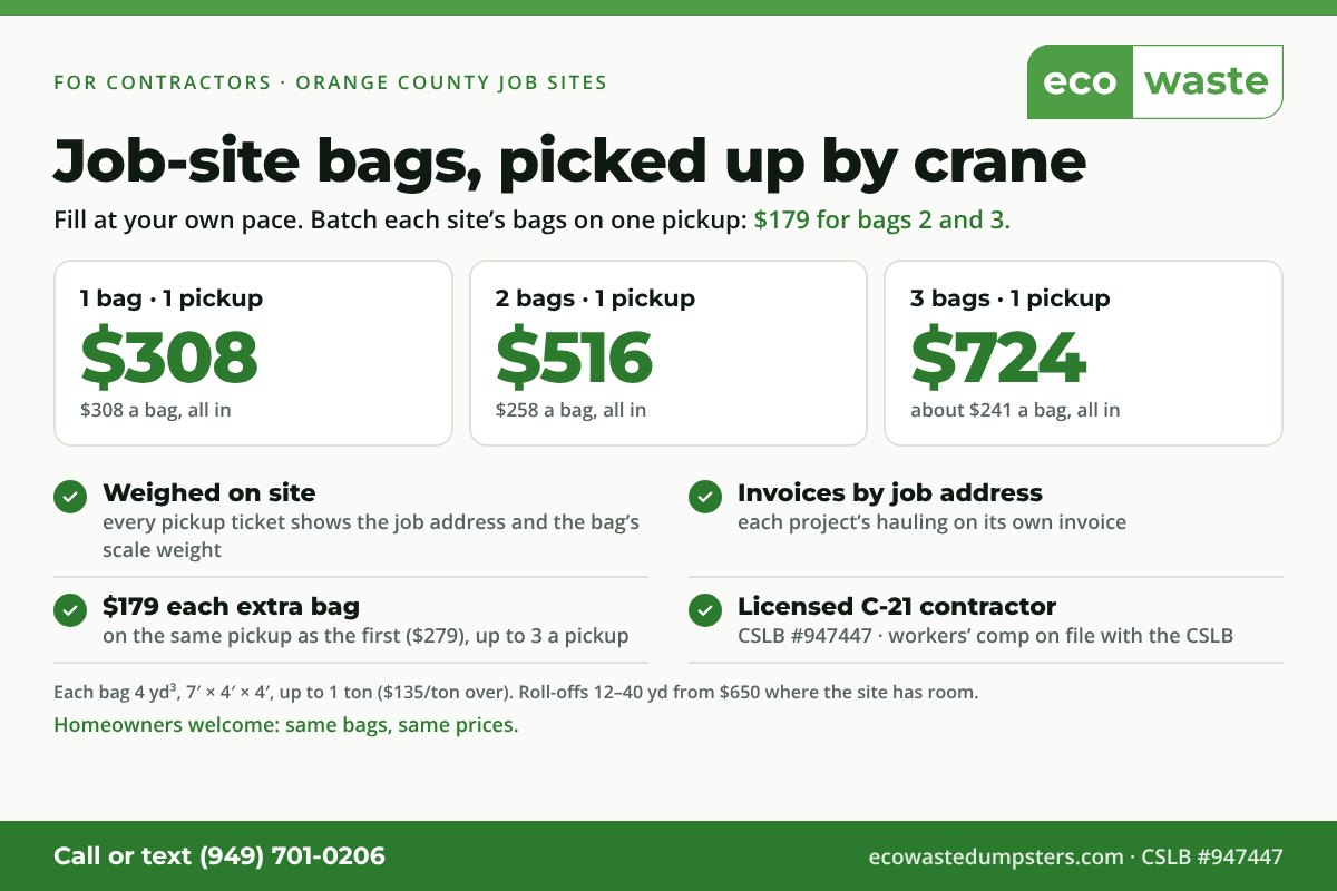 Eco Waste job-site dumpster bags for Orange County contractors: 1, 2 or 3 bags on one crane pickup cost $308, $516 and $724 all in ($29 a bag, $279 for the first pickup, $179 for each extra bag on the same pickup, up to 3 bags a pickup). Each bag holds 4 cubic yards and up to 1 ton. Weighed on site: every pickup ticket shows the job address and the bag's scale weight. Invoices by job address. CSLB license 947447, C-21 demolition.