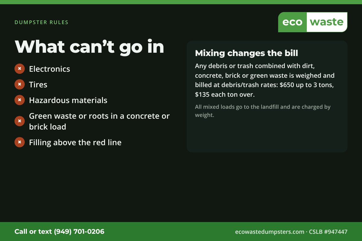 Not allowed in the dumpster: electronics, tires, hazardous materials. No green waste or roots in concrete or brick loads. Trash mixed with dirt, concrete, brick or green waste is weighed and billed at debris rates. Keep loads below the red line.